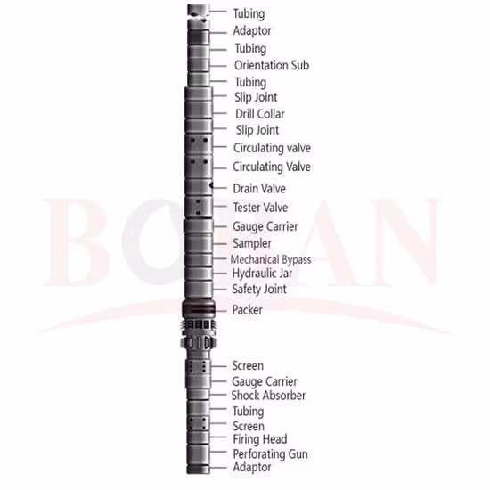 ダウンホール ドリル ステム テスト DST ツール スリーブ タイプ ドレン バルブ